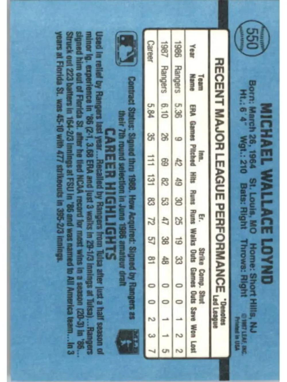 1988 Mike Loynd Donruss Baseball Card #550